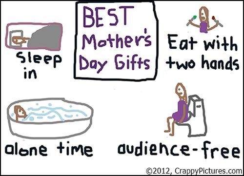 best_mothersday