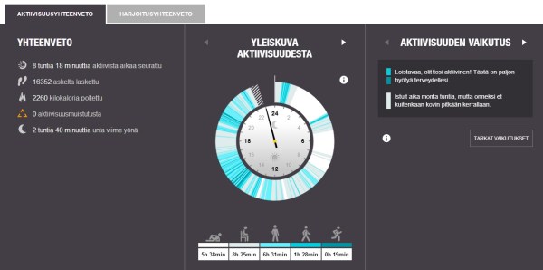 polarloop_forstariktigadan